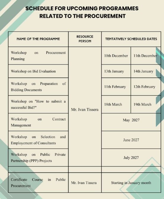 Upcoming Programmes related to the Procurement