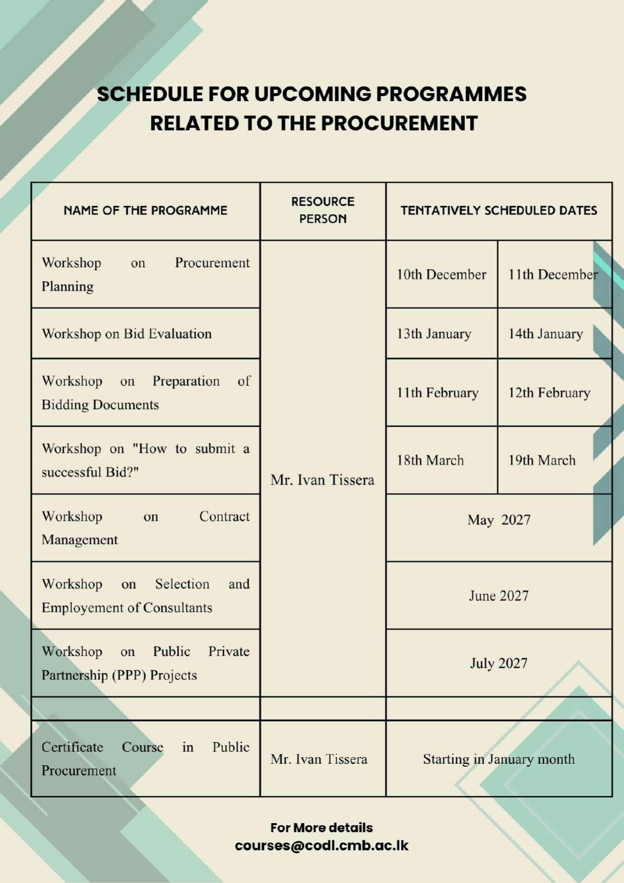 Upcoming Programmes related to the Procurement
